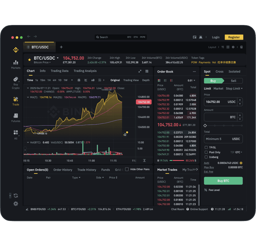 How Binance Differs from Other Platforms